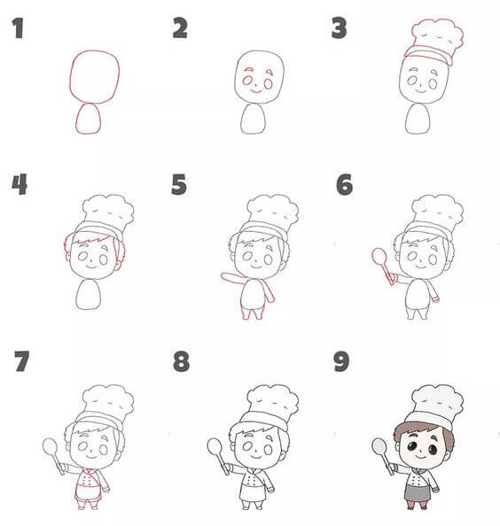 How to draw Chef idea (3)