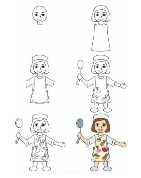 How to draw Chef idea (5)