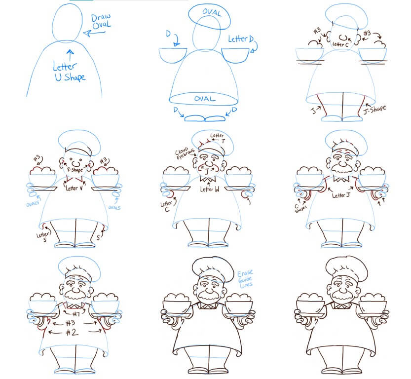 How to draw Chef idea (8)