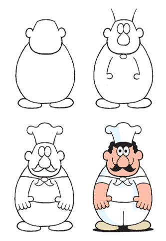 How to draw Chef simple (3)