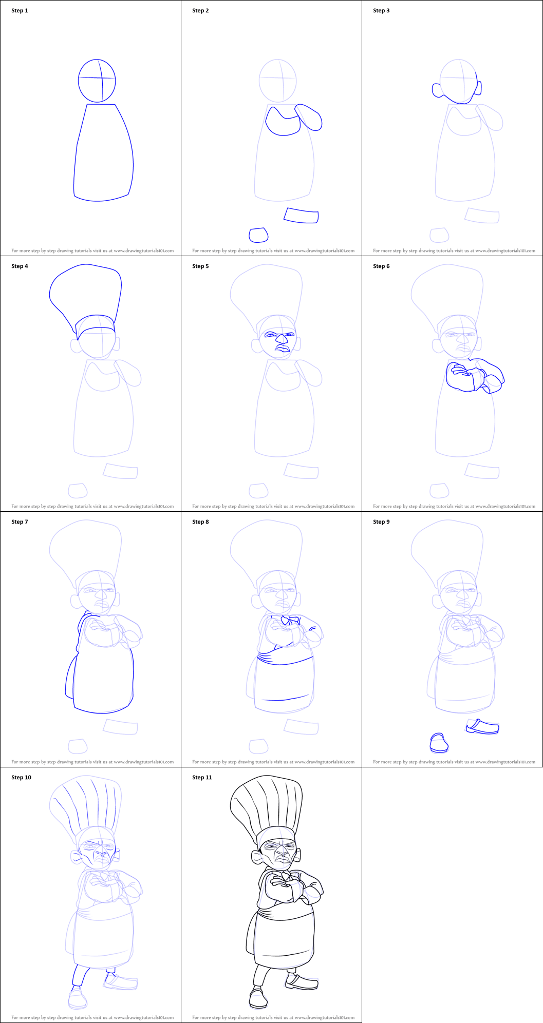 How to draw Chef simple (4)