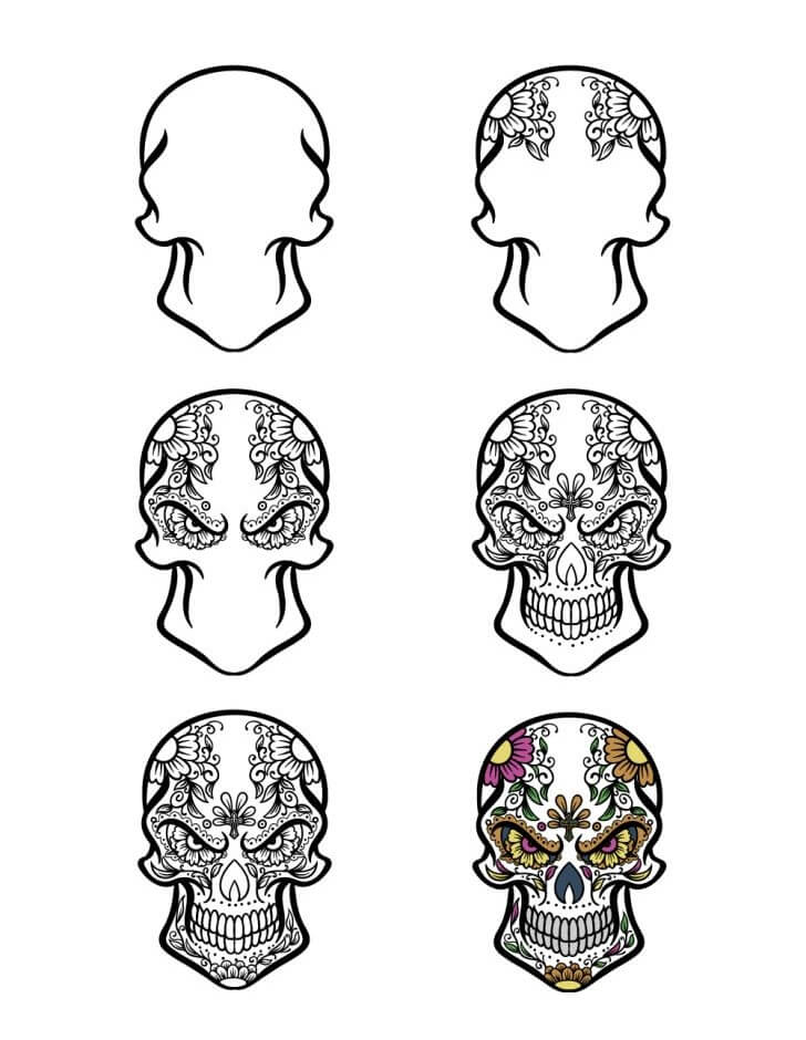 How to draw Dia de Los Muertos skull (3)