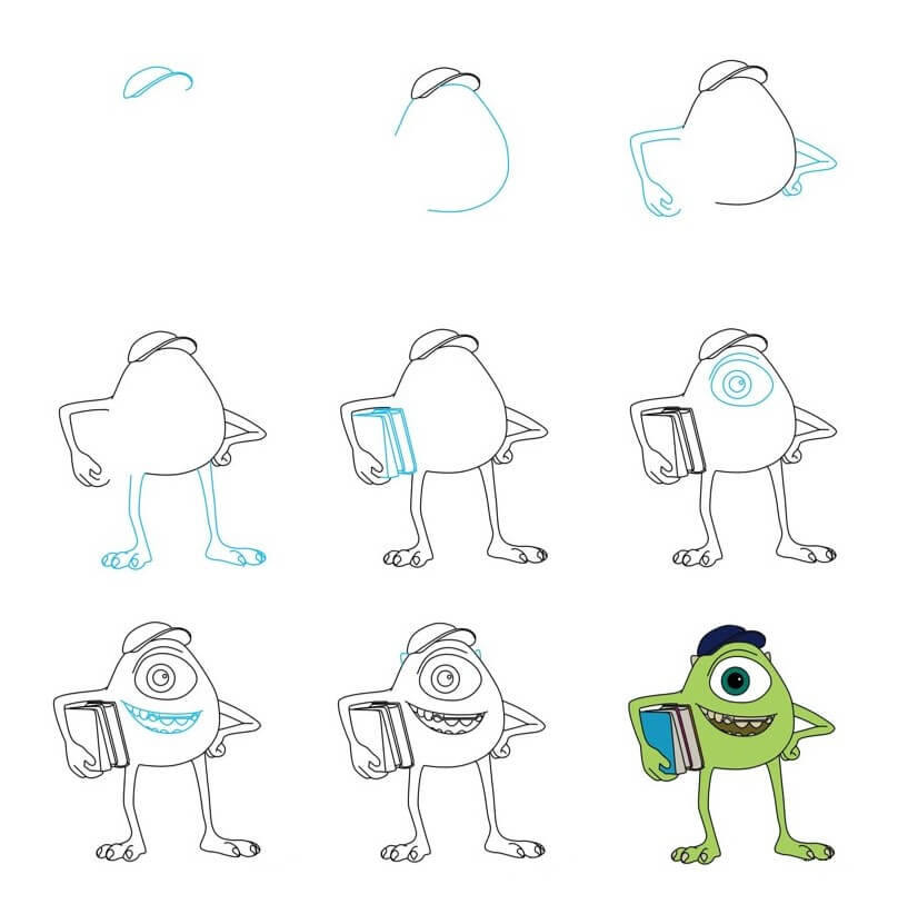 Mike Wazowski (14) Drawing Ideas