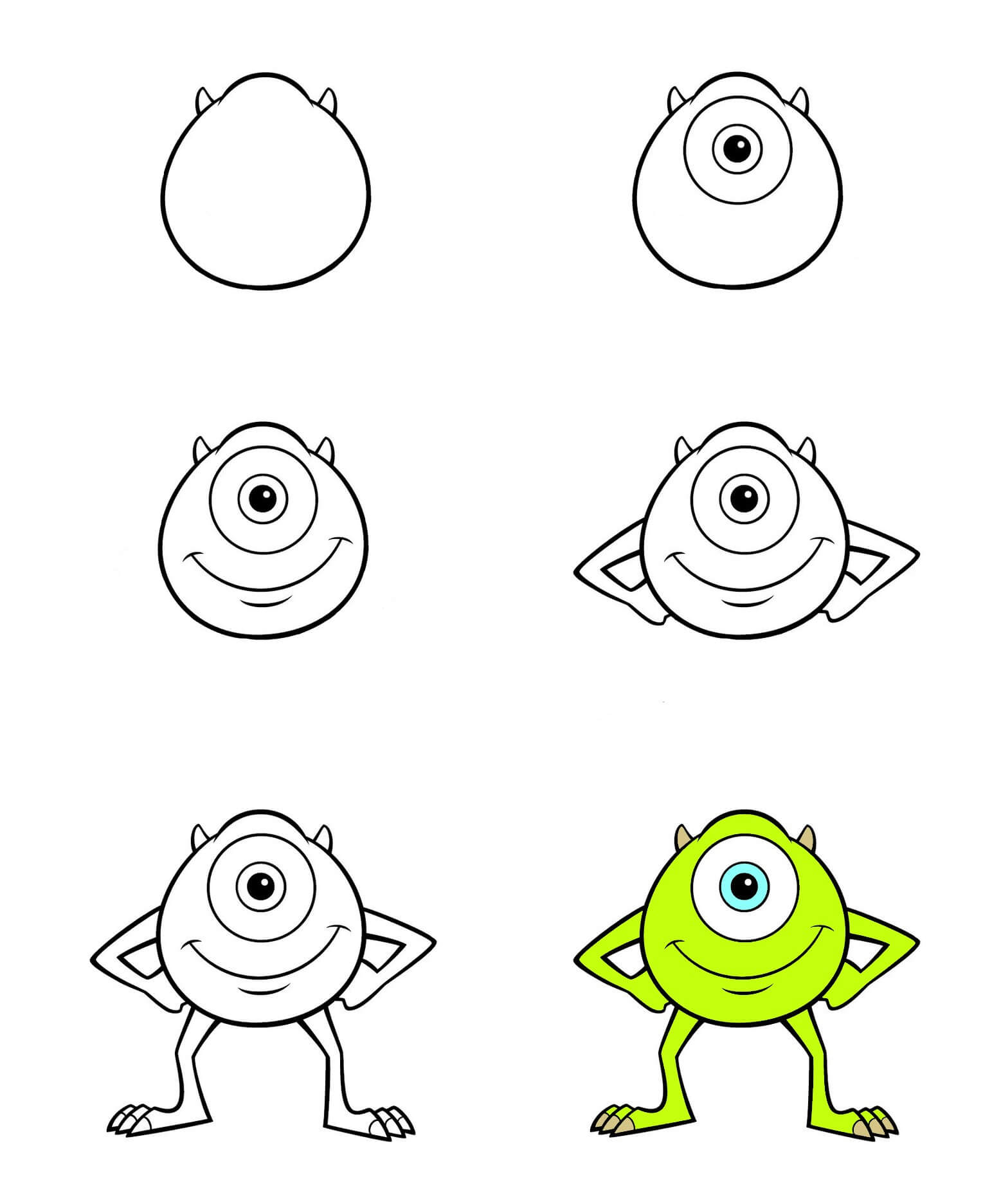 Mike Wazowski idea (3) Drawing Ideas