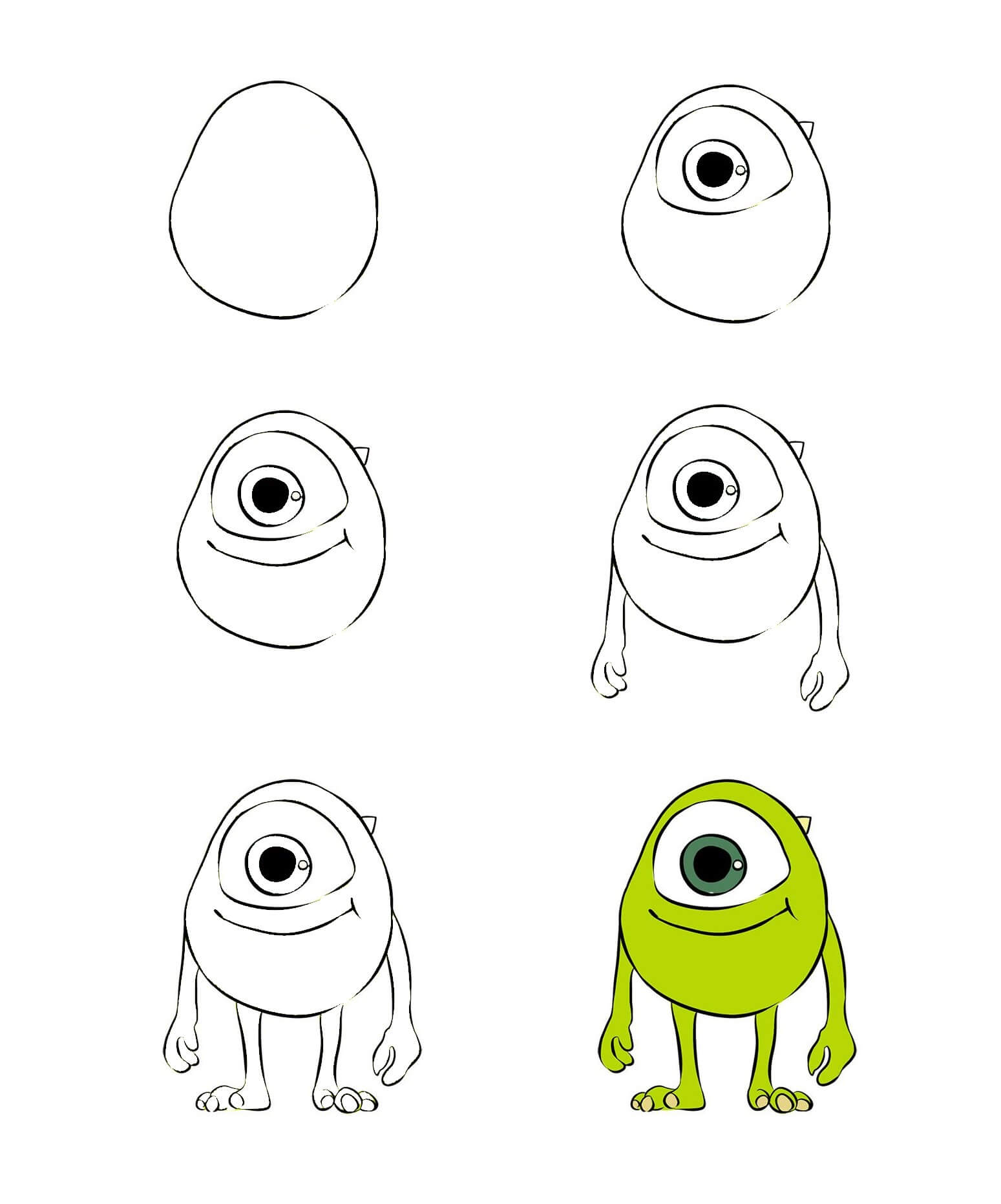 Mike Wazowski idea (7) Drawing Ideas