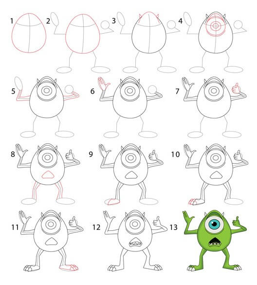 Mike Wazowski idea (8) Drawing Ideas