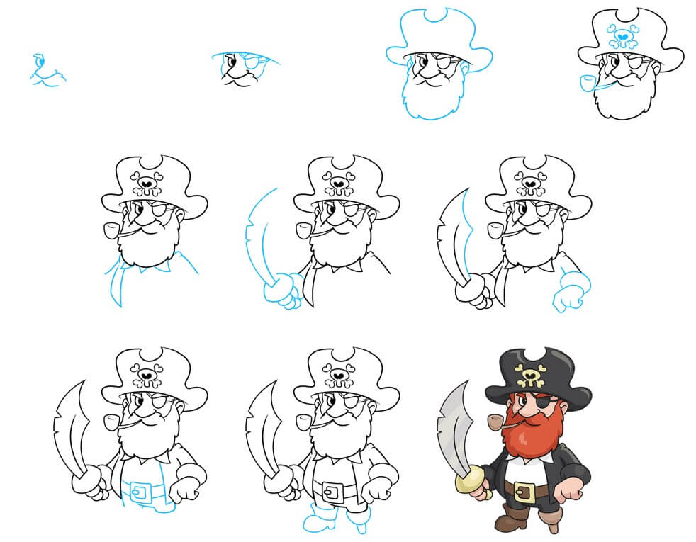 How to draw Pirate idea (14)