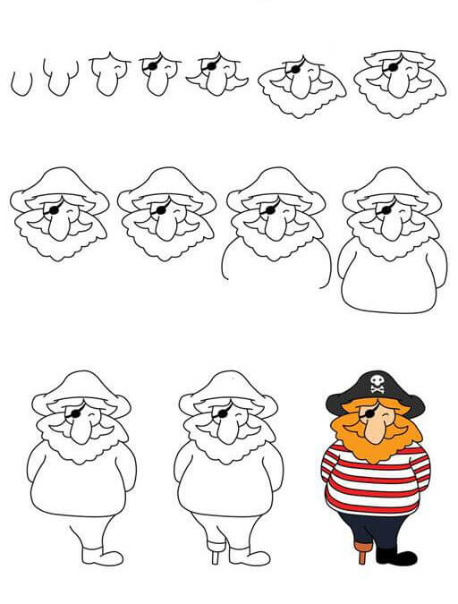 How to draw Pirate idea (6)