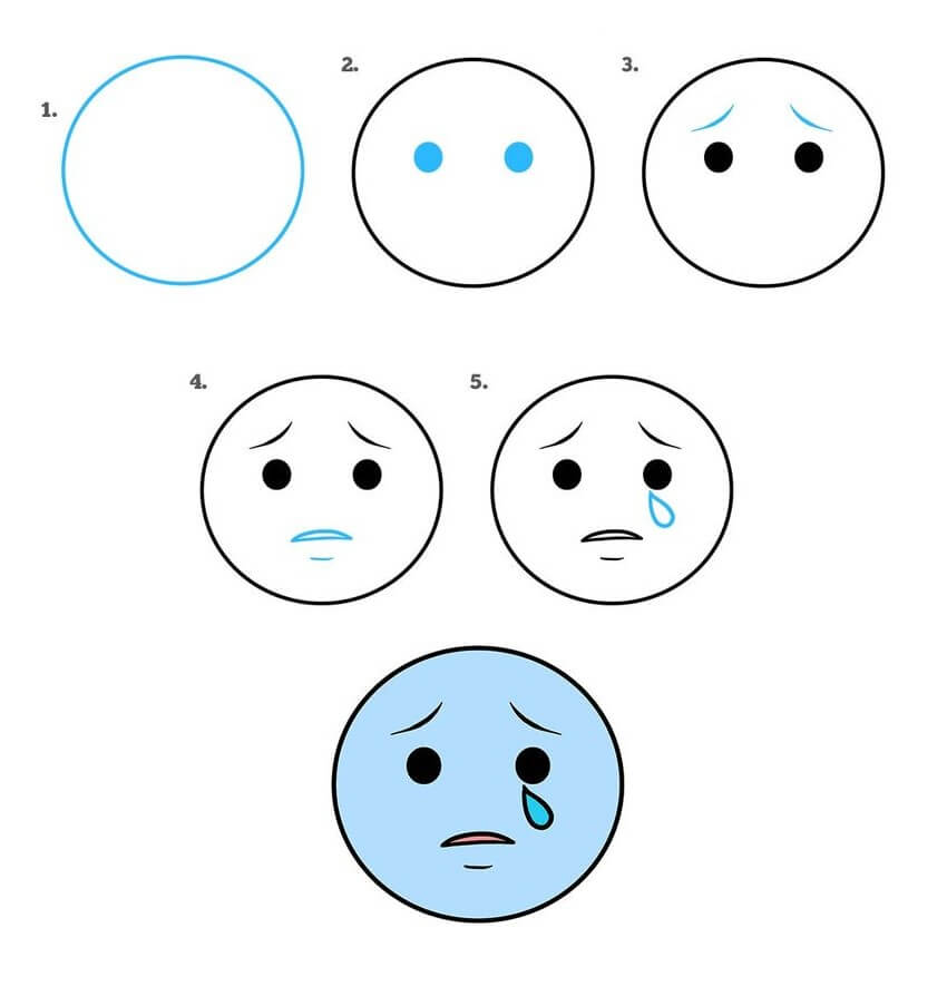 How to draw Sad emoji