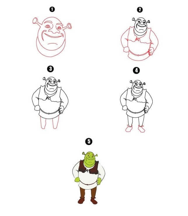 Shrek idea (11) Drawing Ideas