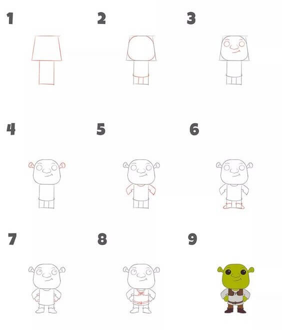 How to draw Shrek idea (2)