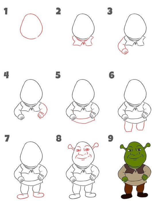 Shrek idea (4) Drawing Ideas