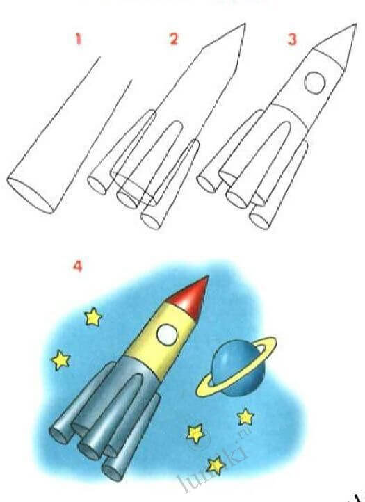 Spaceship idea (13) Drawing Ideas