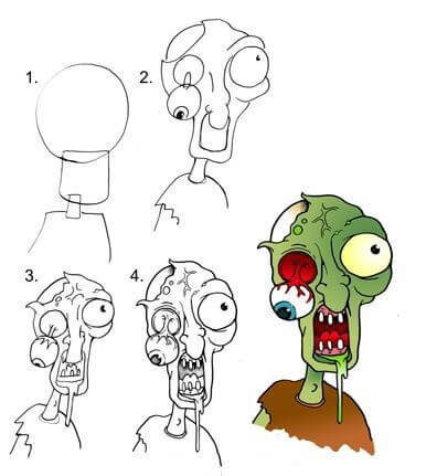 Zombie head (2) Drawing Ideas