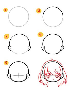 Chibi head (1) Drawing Ideas