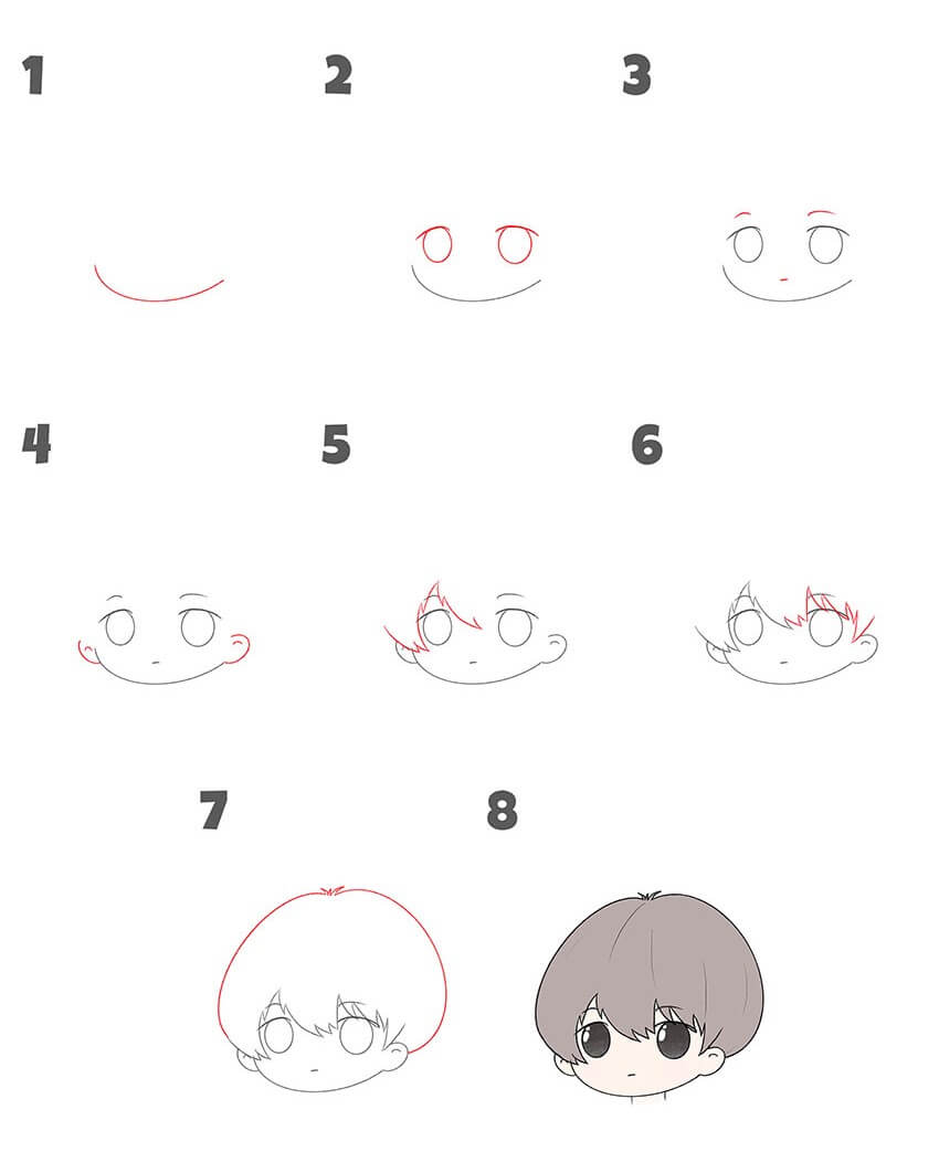 Chibi head (3) Drawing Ideas