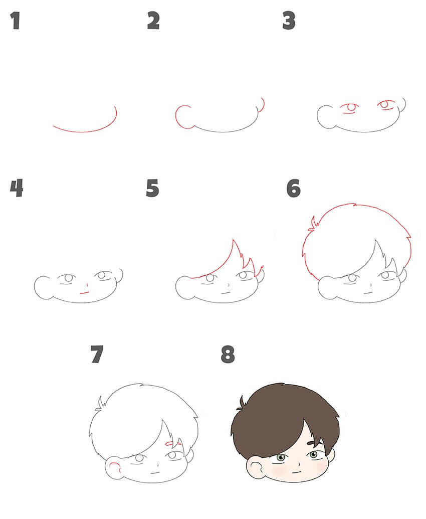 Chibi head (4) Drawing Ideas