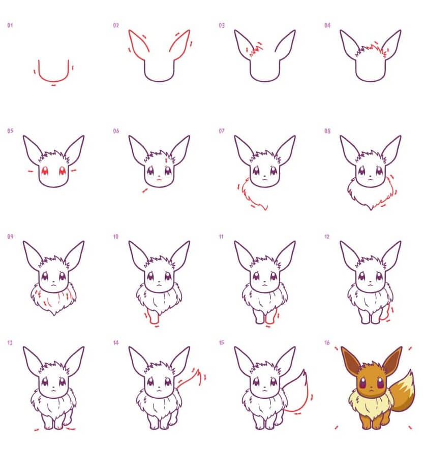 Eevee idea (10) Drawing Ideas