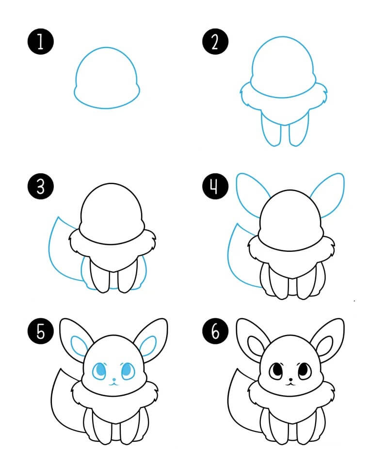 Eevee idea (14) Drawing Ideas