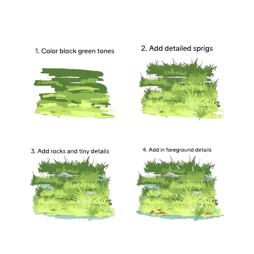 Grass idea (2) Drawing Ideas