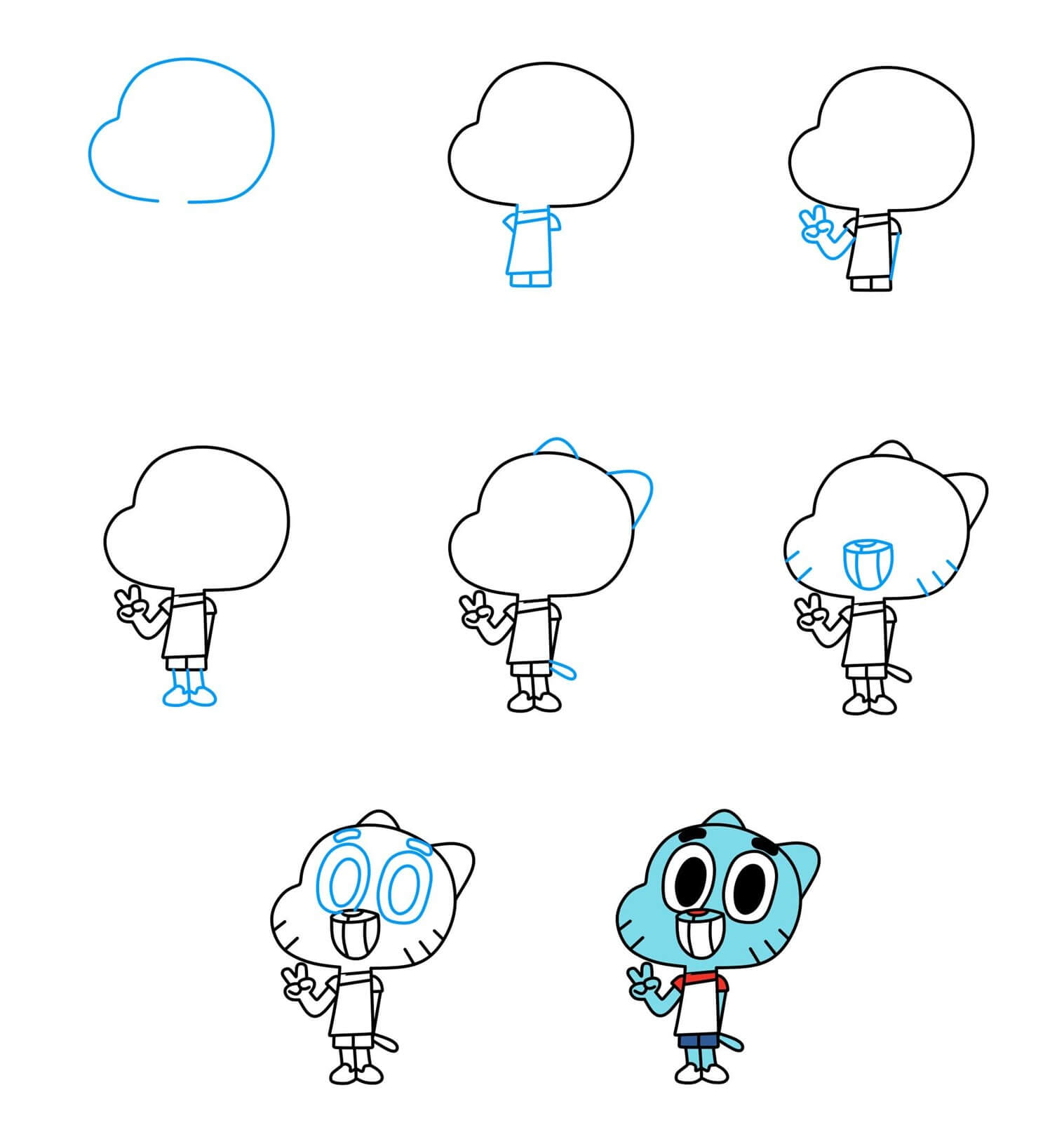 Gumball idea (1) Drawing Ideas