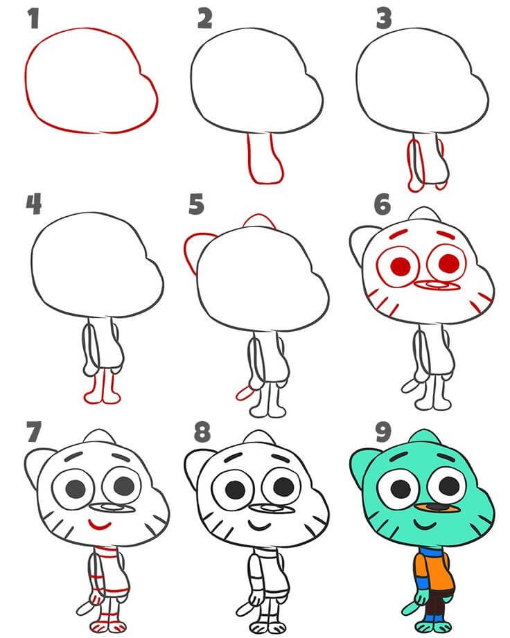 Gumball idea (9) Drawing Ideas