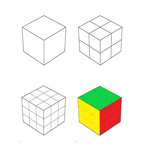 Rubik's Cube idea (7) Drawing Ideas