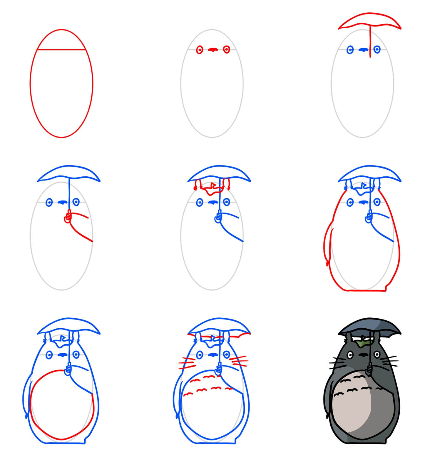 Totoro idea (1) Drawing Ideas