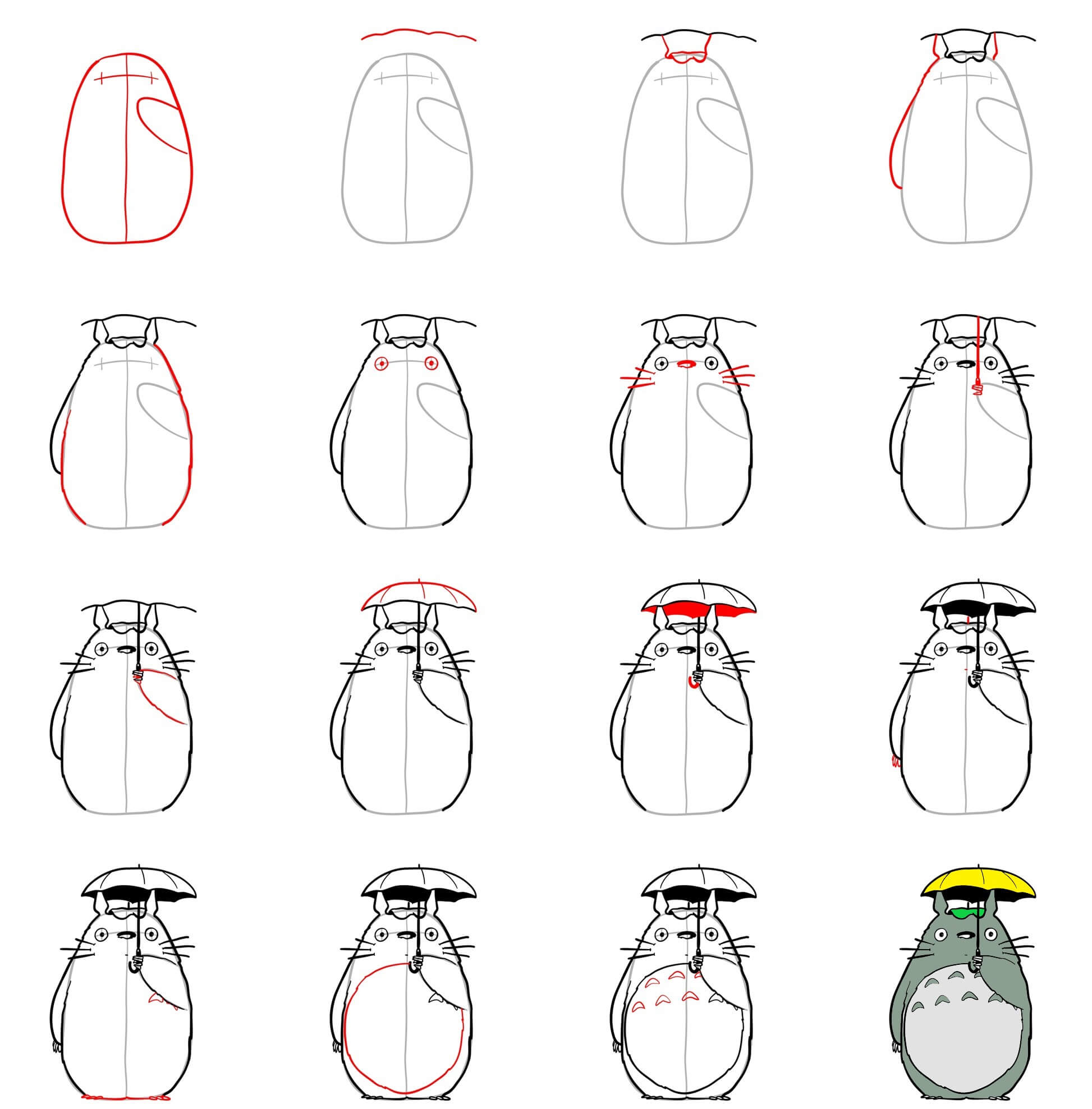 Totoro idea (2) Drawing Ideas