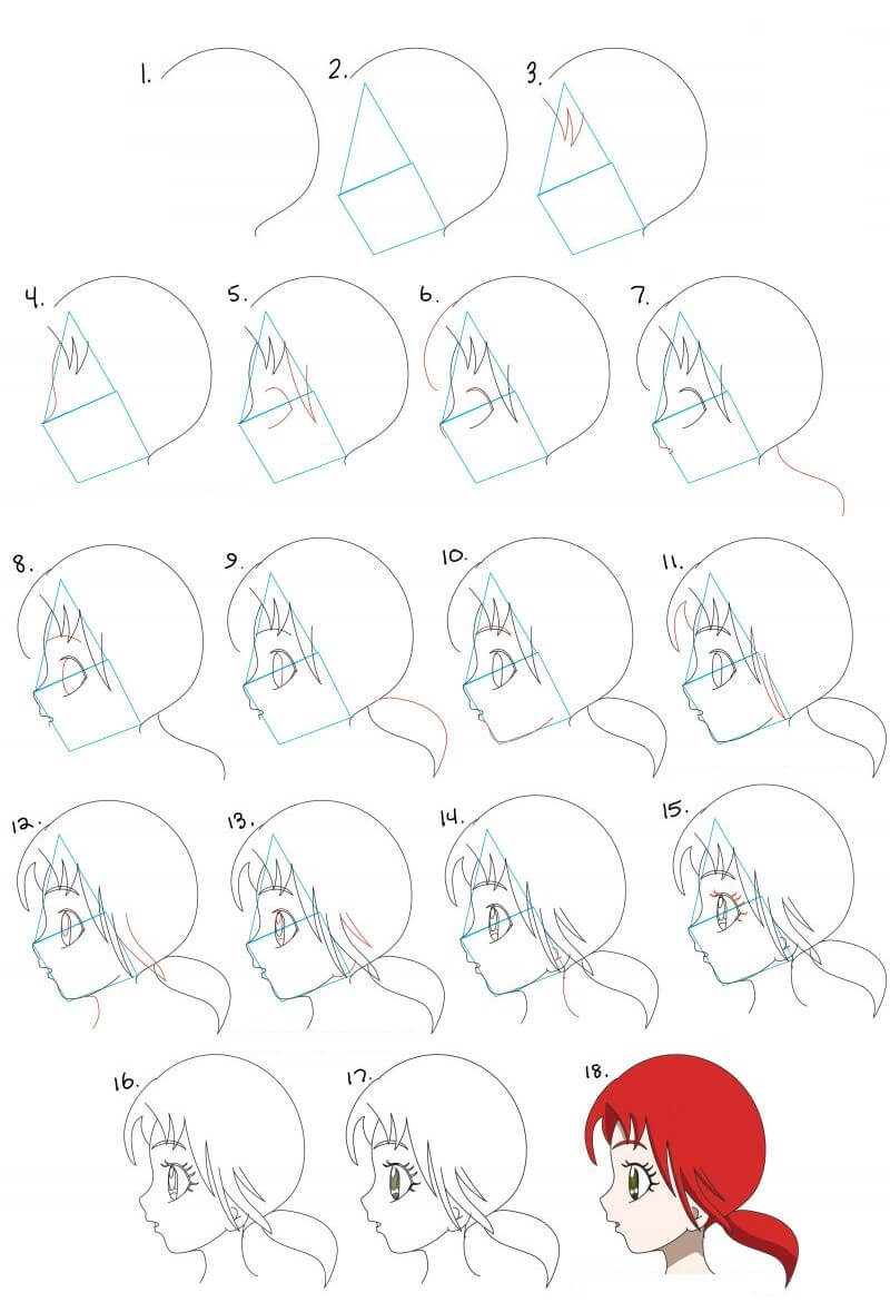 How to draw Anime Face idea (2)