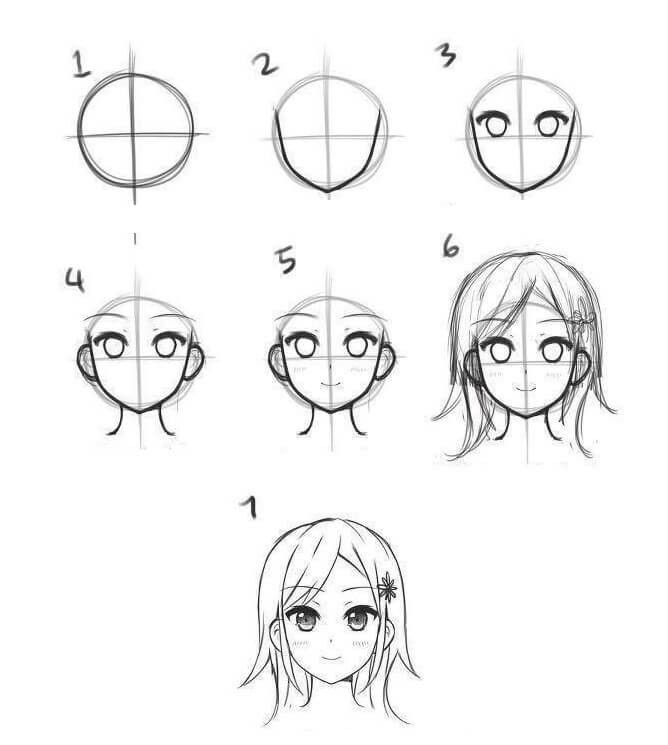 How to draw Anime Face idea (5)