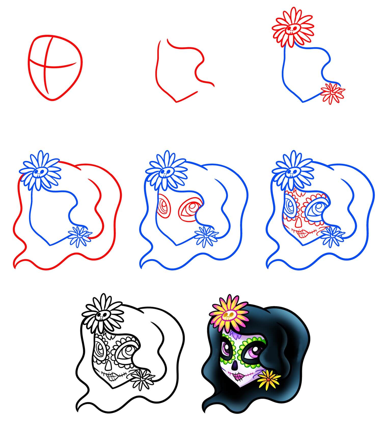 Day of the Dead idea (2) Drawing Ideas