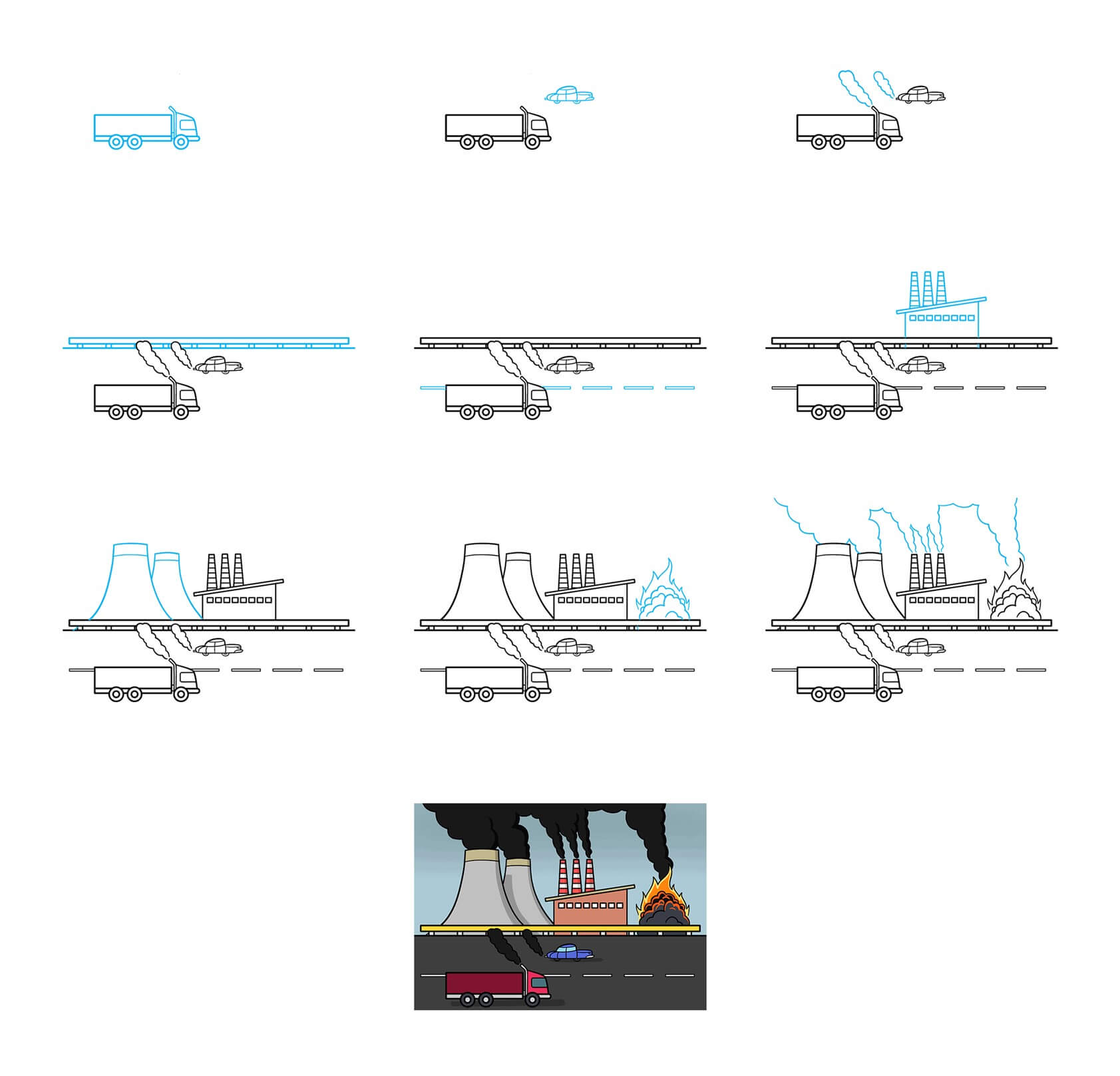 Environment Pollution (2) Drawing Ideas