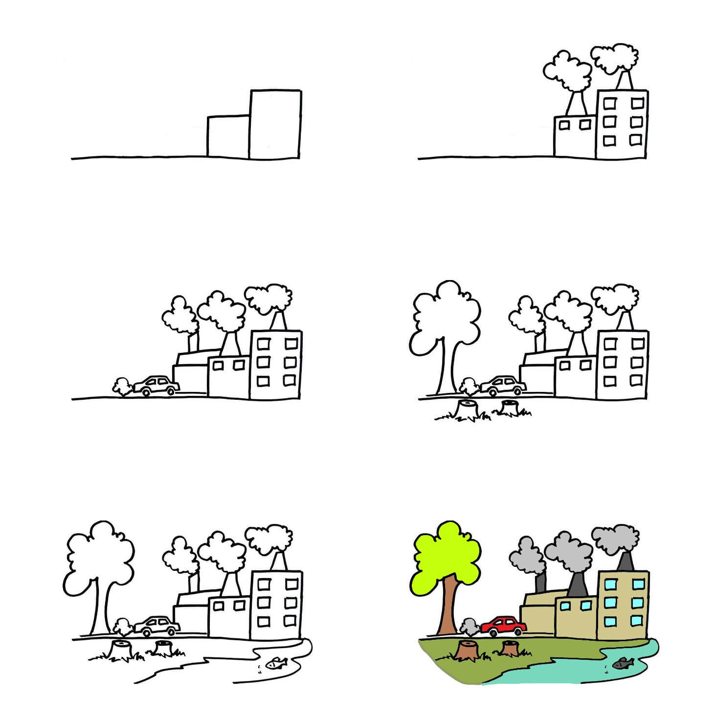 Environment Pollution (4) Drawing Ideas