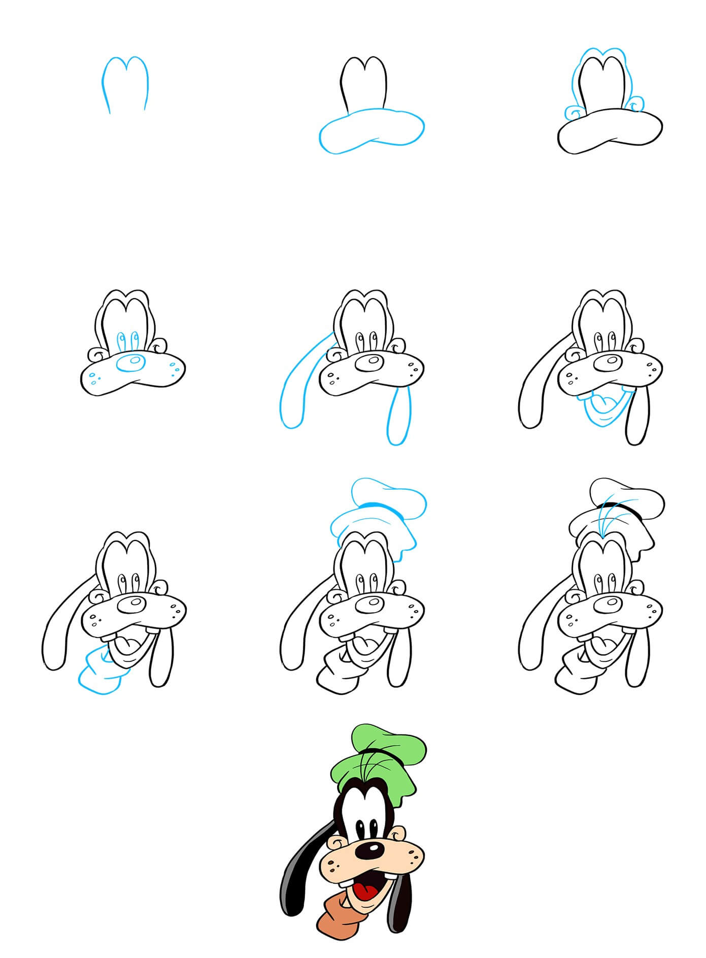 Goofy's head (1) Drawing Ideas