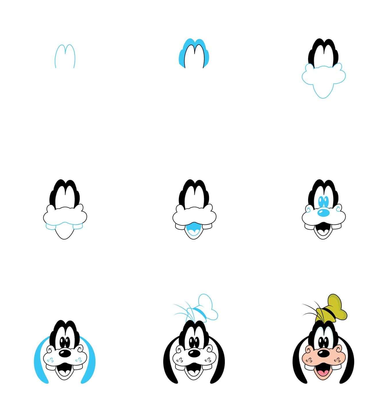 Goofy's head (2) Drawing Ideas