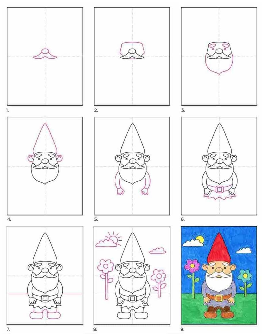 Gnome idea (15) Drawing Ideas