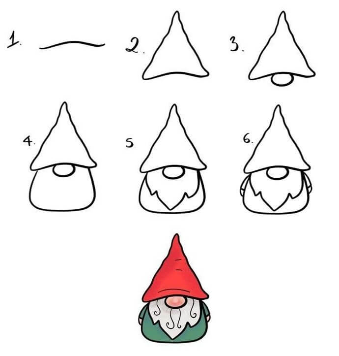 Gnome idea (4) Drawing Ideas