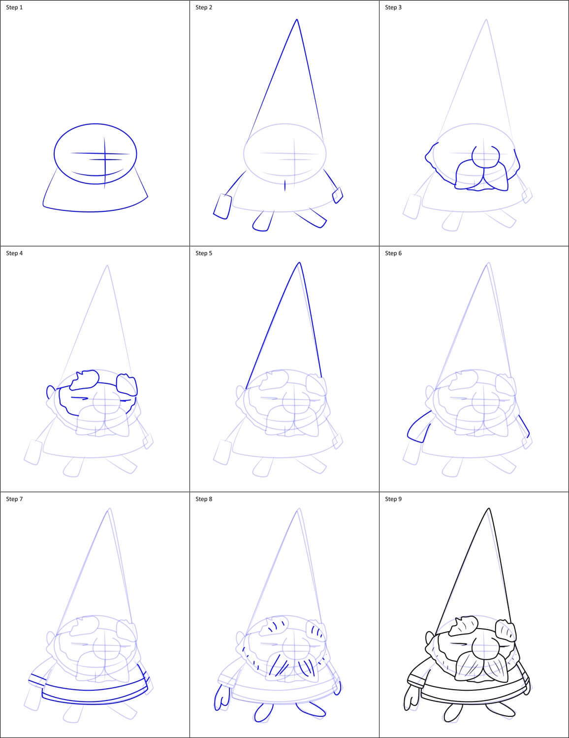 Gnome idea (6) Drawing Ideas