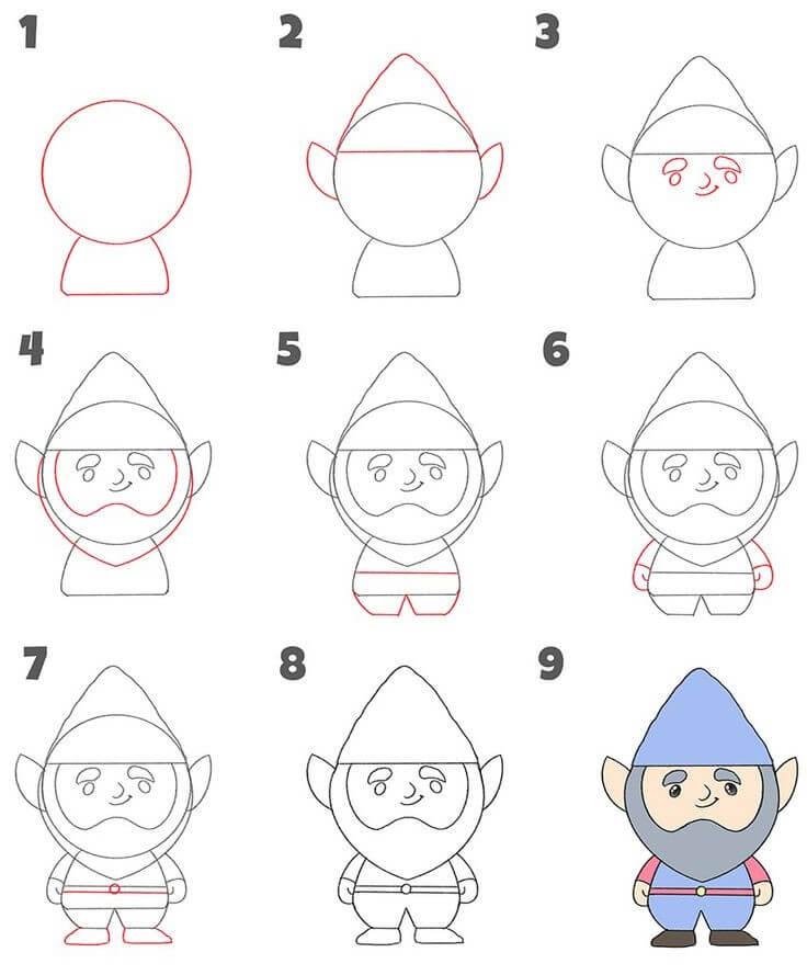 Gnome idea (9) Drawing Ideas