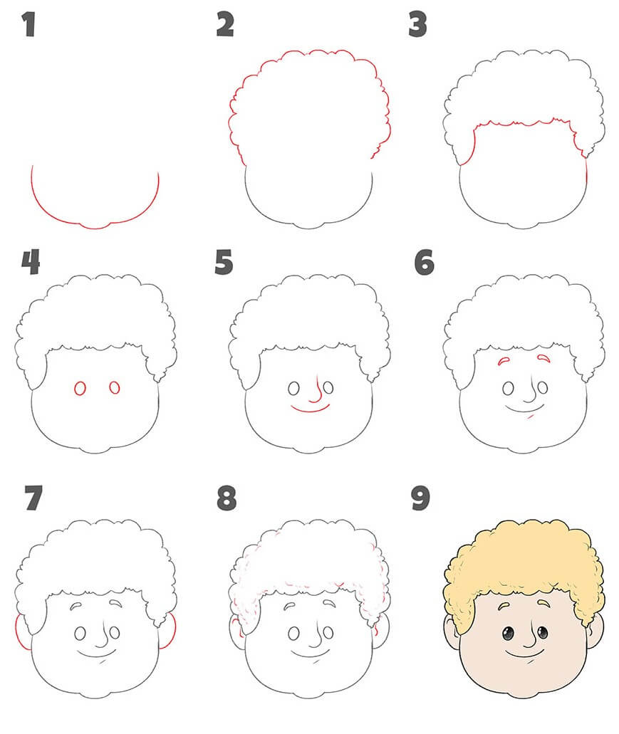 Happy Face idea (1) Drawing Ideas