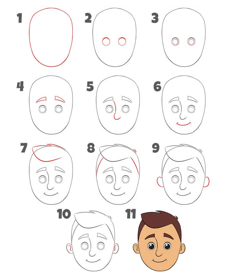 Happy Face idea (9) Drawing Ideas