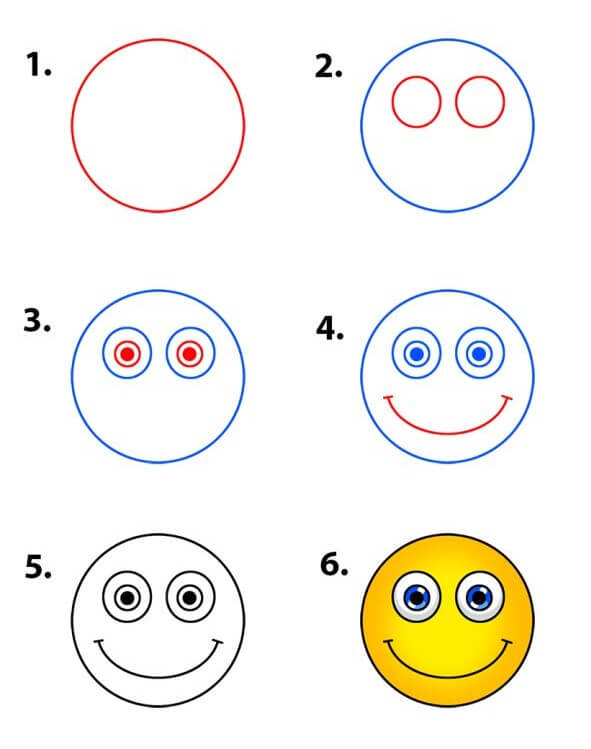 Smiley Face idea (1) Drawing Ideas