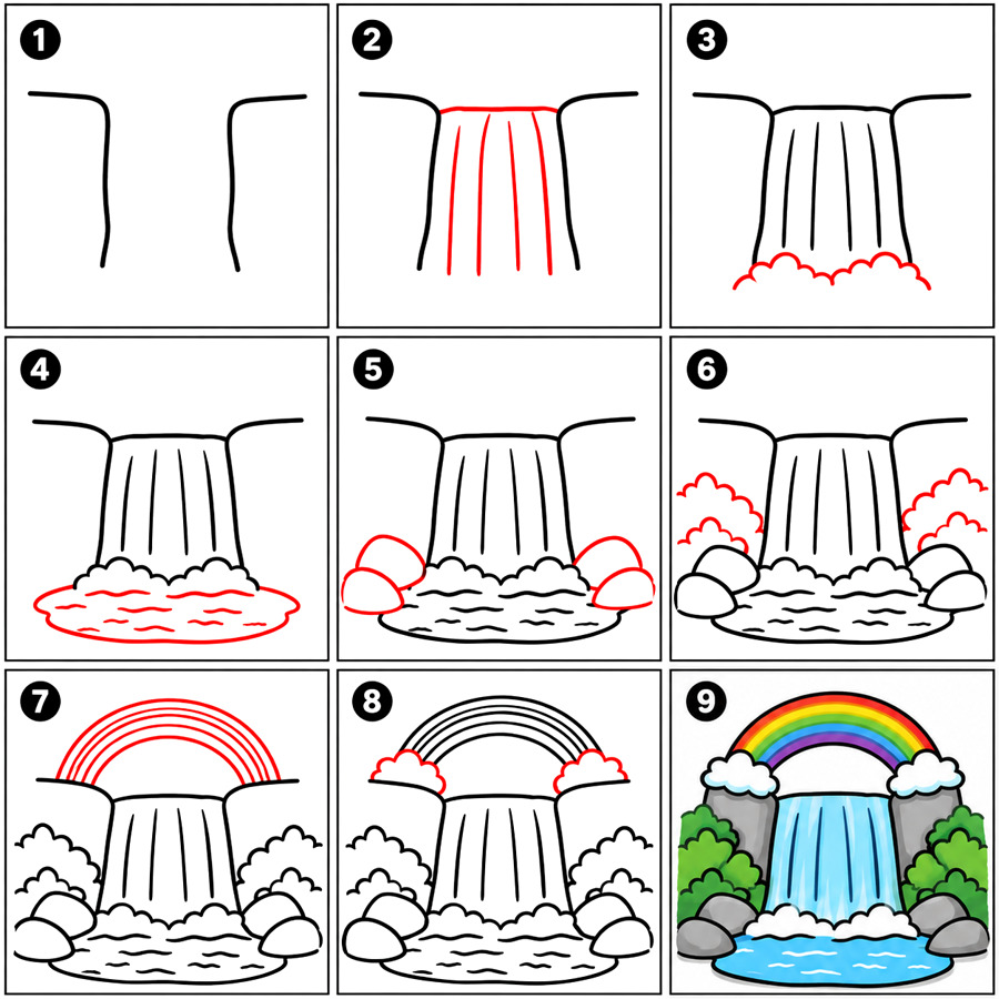 Beautiful Waterfall Drawing Ideas