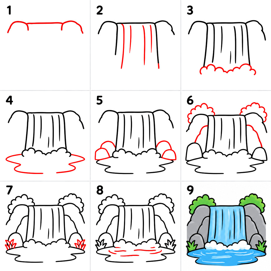 Waterfall For Kids Drawing Ideas