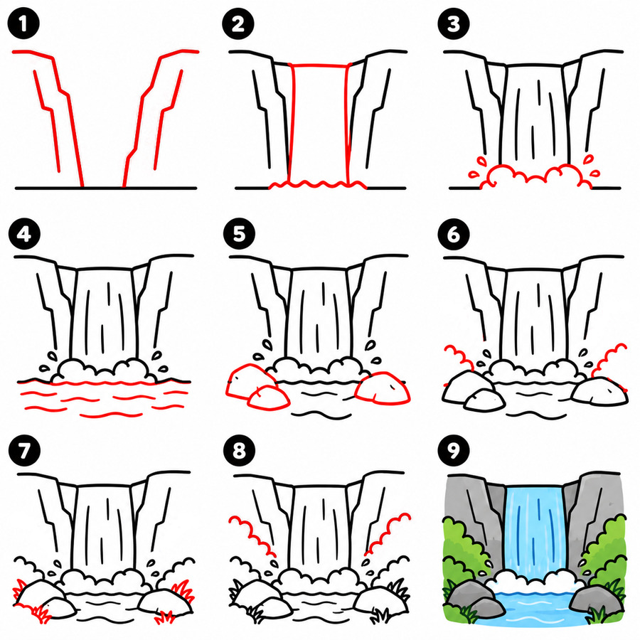 Waterfall Image Drawing Ideas