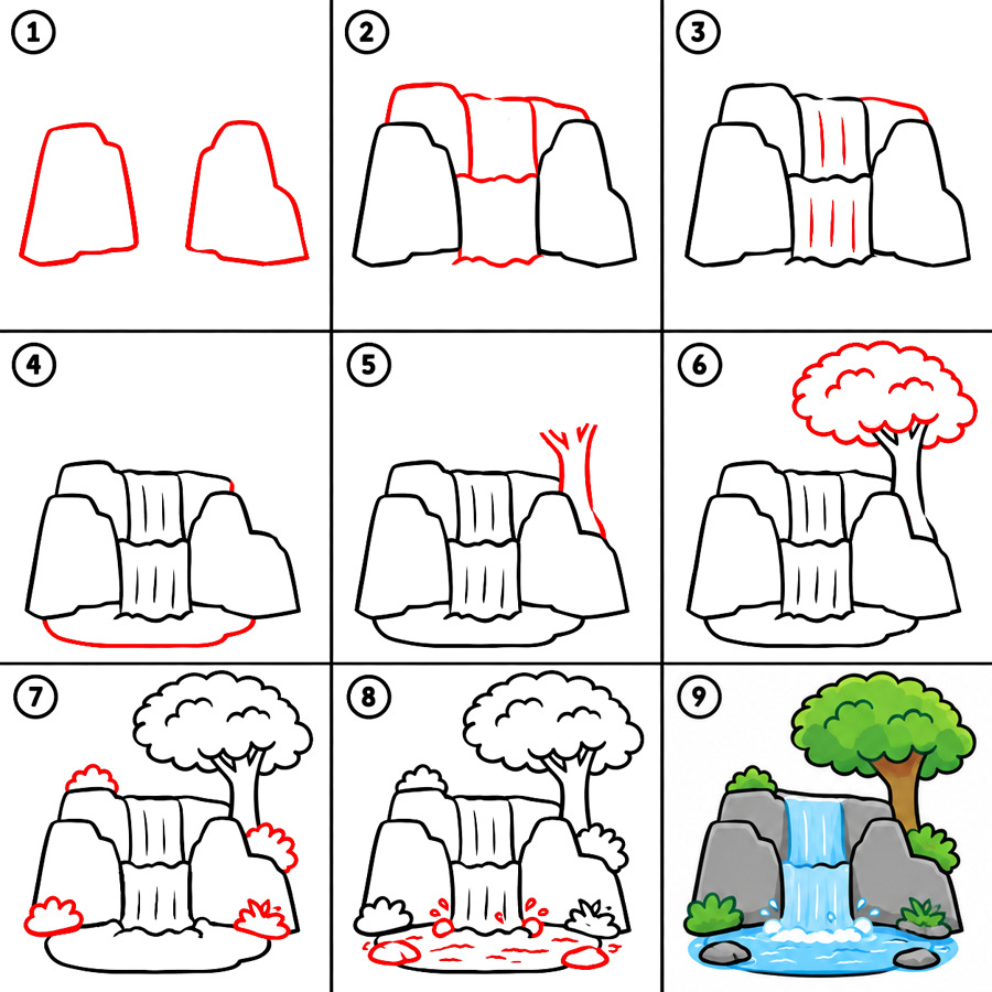 Waterfall and big tree Drawing Ideas