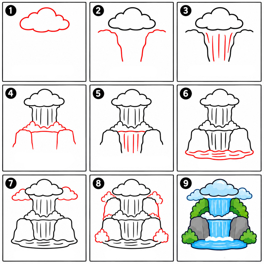 Waterfall and cloud Drawing Ideas