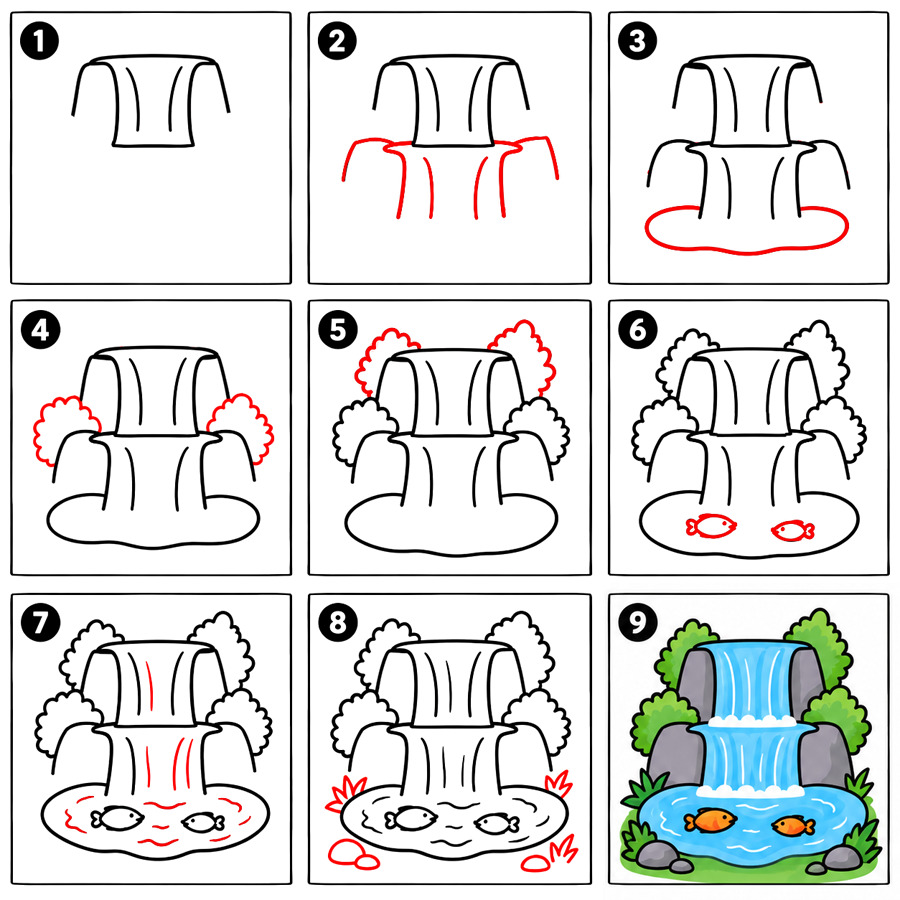 Waterfall and fish Drawing Ideas