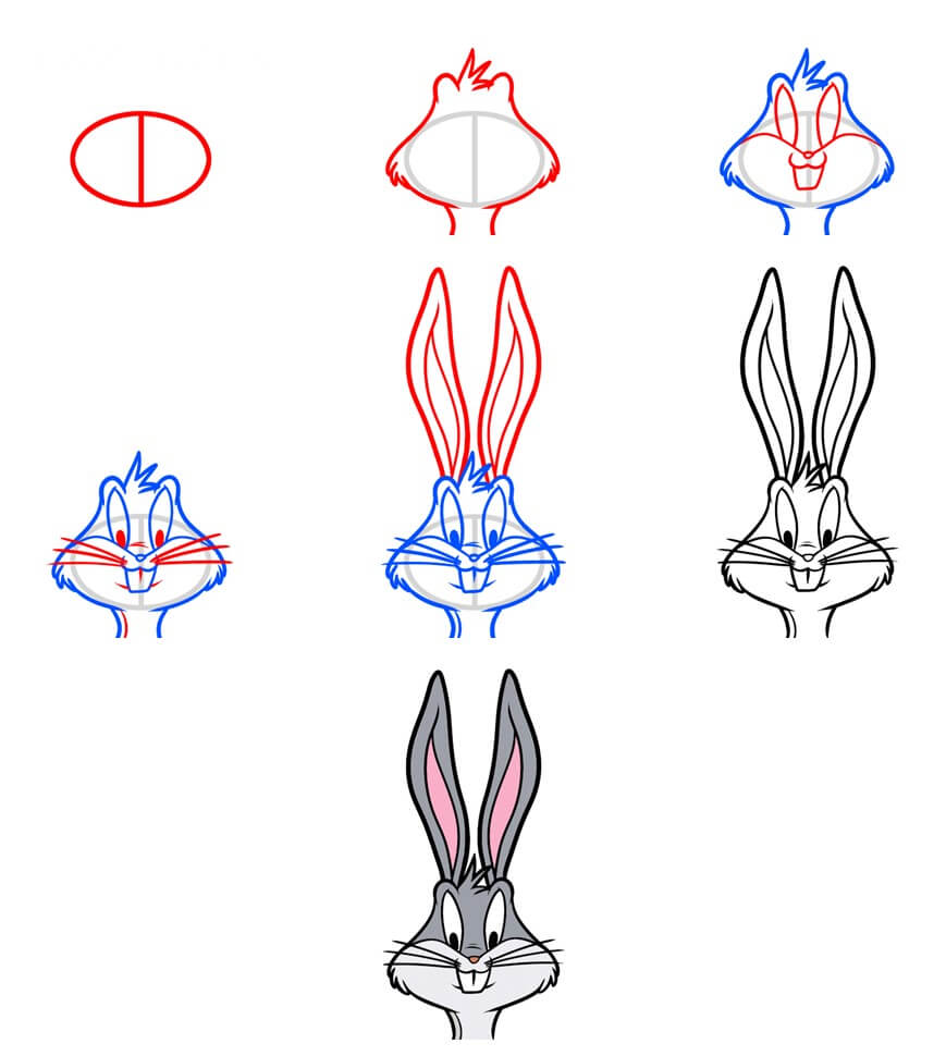 Bugs Bunny head (3) Drawing Ideas